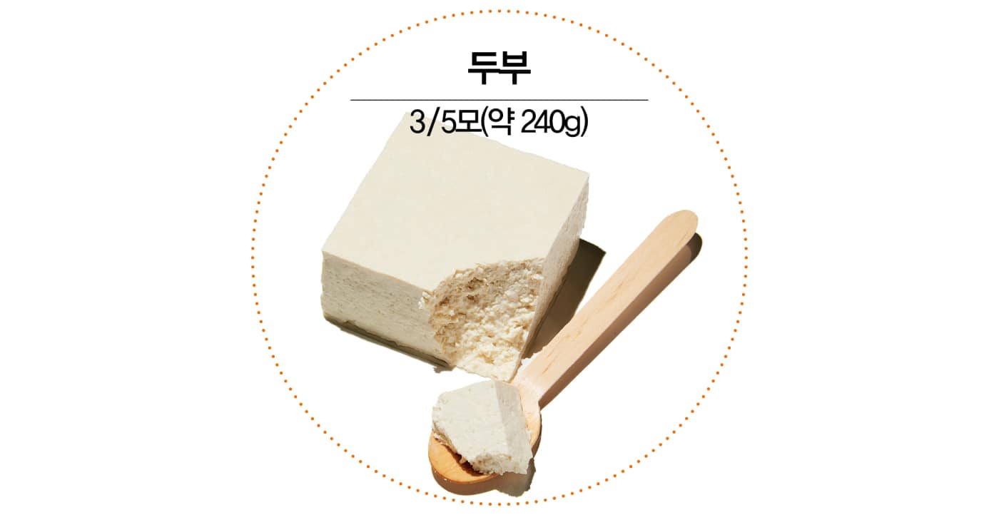 계란포비아에서 벗어나게 해줄 고단백 대체식품! | 얼루어 코리아 (Allure Korea)